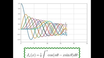Bessel functions of the first kind