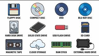 Every Type of Computer Storage Explained in 7 Minutes