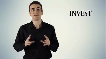 Product Management :Agile Requirements using Product Backlog: what is the INVEST principle ?