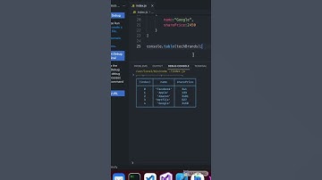 JavaScript console log tips and tricks