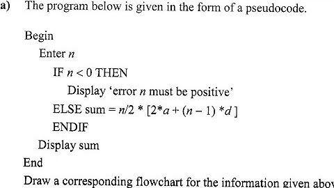 Computer Converting from Pseudocode to Flowchart ECZ math