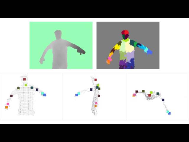 mm-Pose: Real-Time Human Skeletal Posture Estimation Using mmWave Ra