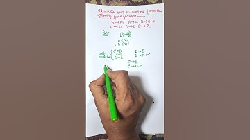 Eliminatie van UNIT-producties uit contextvrije grammatica in automatentheorie #toc #yshorts #cfg