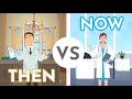 Evolution of Medical Education and Practice