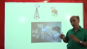 Razavi  Electronics2 Lec23:  Examples of High-Speed Circuits, Response of Common-Base/Gate Stage
