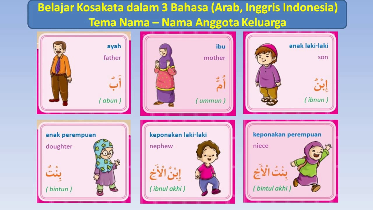 kata keluarga dalam bahasa arab 8