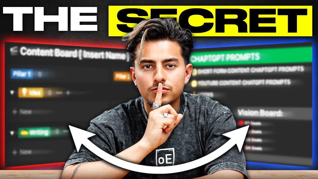 How to Create Quality Content on Social Media Step by Step [Free AI Tool]