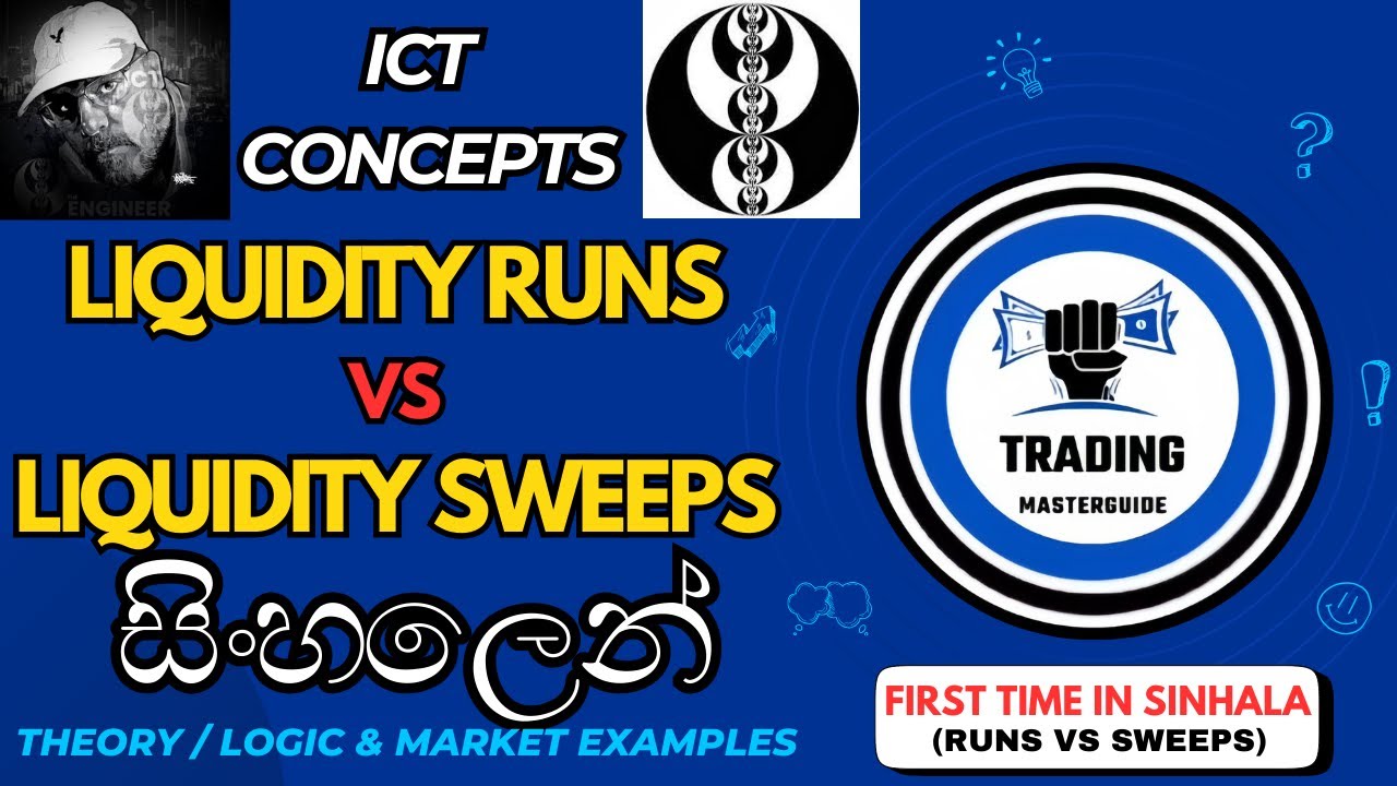 Liquidity Runs vs Sweeps සිංහලෙන් | Theory+Examples | Trading Masterguide 
