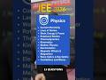 🔥 JEE 2026: 40+ Marks Free in PHYSICS 🤯 | JEE Mains 2026 #iit #motivation #shorts
