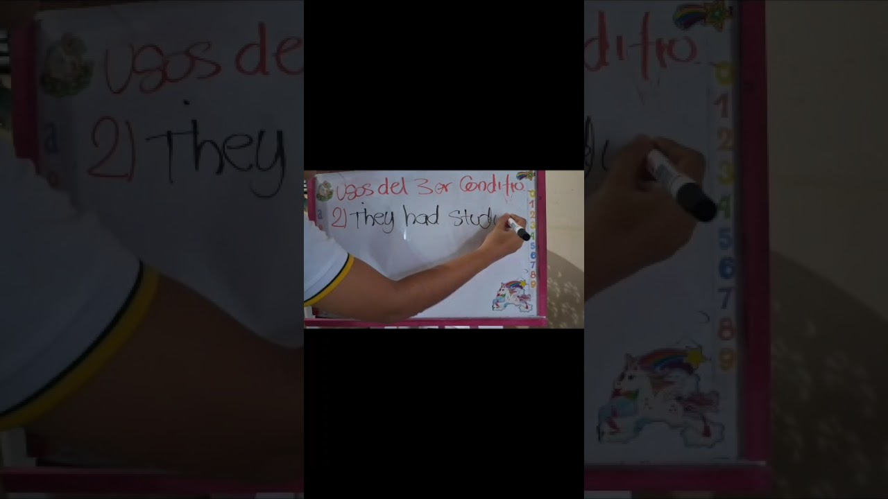 Tercer condicional. Inglés 