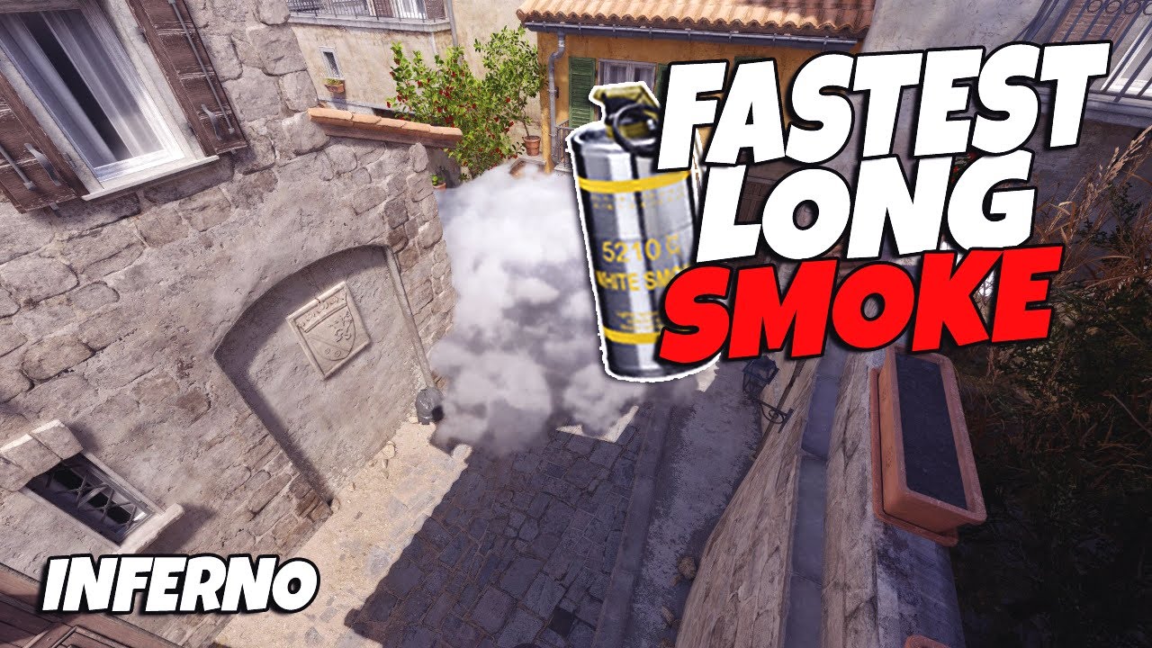 Pressure Mid Brackets with fast Utility 