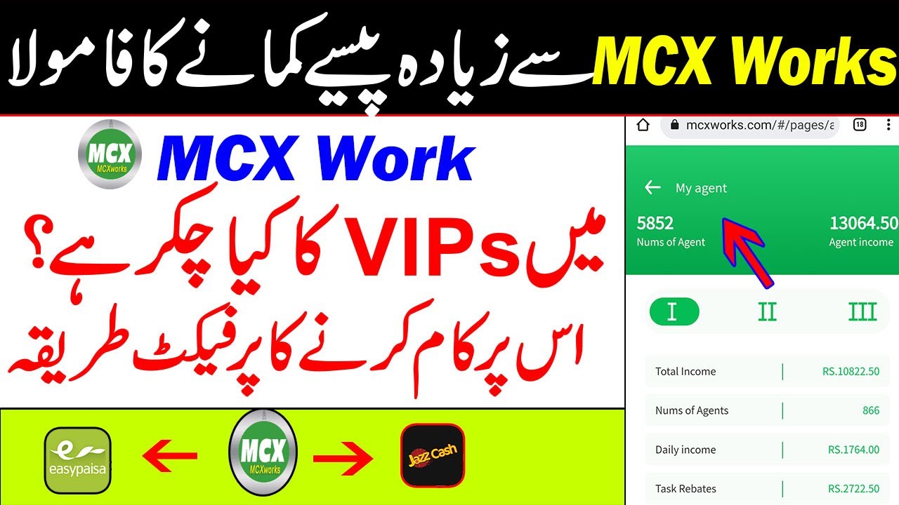 How To Earn More From MCX Work Complete Detail About VIPs In MCX Work how-to-earn-more-from-mcx-work-complete-detail-about-vips-in-mcx-work