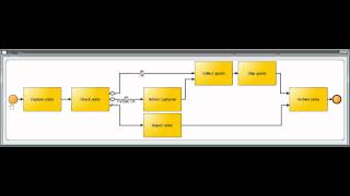 BPMN 2.0 - Order Processing - Three exclusive paths withoutGateways with Default.wmv