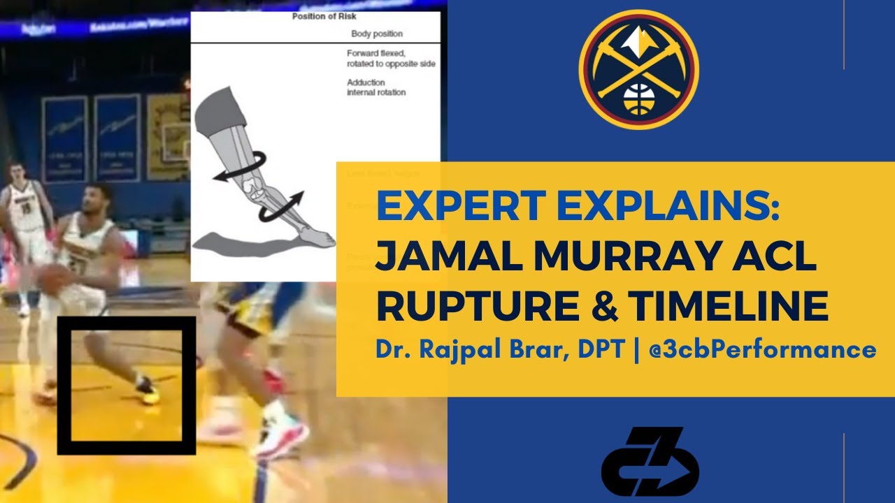 Jamal Murray injury update Expert explains timeline & career impact