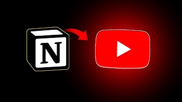 The Notion Content System for YouTubers (Beginners & Full-Time Creators)