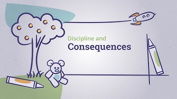 Discipline and Consequences