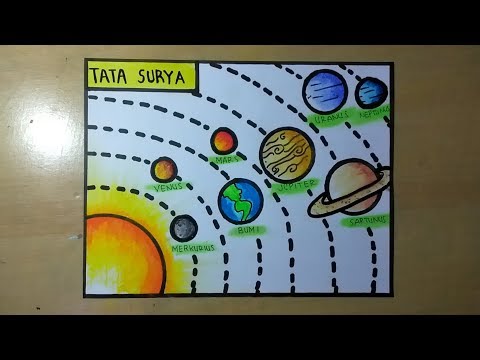 Cara menggambar planet tata surya - how to draw a solar system