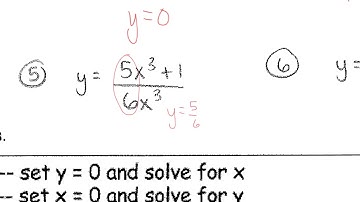 Alg2, 9.3 Graphing Rational Functions