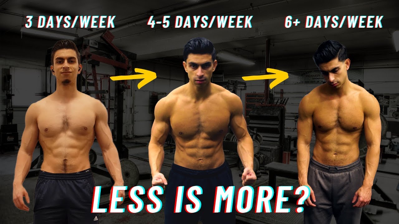 How Many Days A Week Should You Train? | Science-Based - YouTube