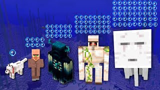 Which all bosses will last longer underwater? All Minecraft Bosses water breathing Comparison (2024)
