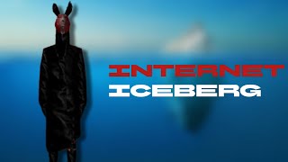 The Disturbing Internet Iceberg (Episode 3)