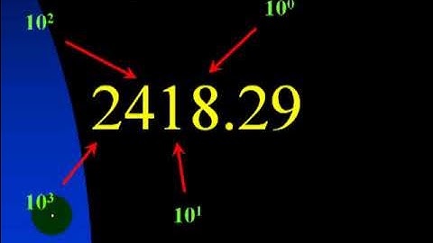 COMP 007  Numeros Fraccionarios en Binario PARTE UNO