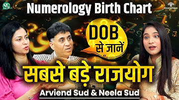 Most Powerful RAJYOG IN Numerology । DOB Secrets, Lottery Number, Jackpot । Arviend Sud & Neela Sud
