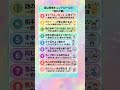 実は感情をコントロールできない人の「隠れた癖」
