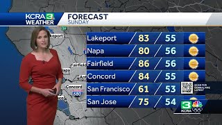 Northern California forecast: Warm Sunday, Triple digit heat by Tuesday