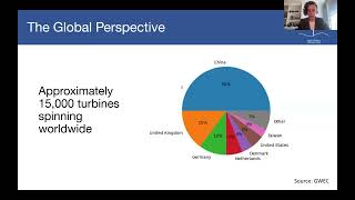 What’s Up with Mid-Atlantic Offshore Wind: Ongoing Challenges and the Road Ahead