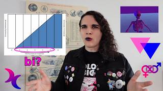 Bisexuality, the Kinsey Scale, and the Limits of Taxonomy