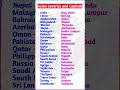Asian Contries and Capitals 🌏🏙️🌟🌎👍💯 #rells #views #youtube #captial #knowledge #education #shorts