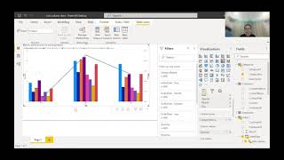 ABC Team Power BI Team Assignment #2