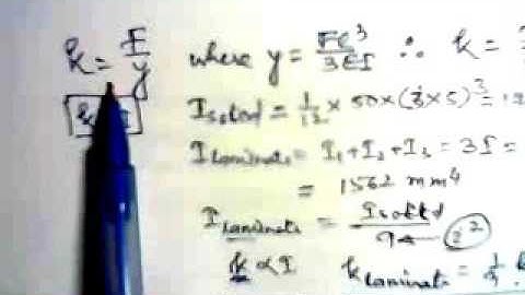 stress and stiffness in laminates Example