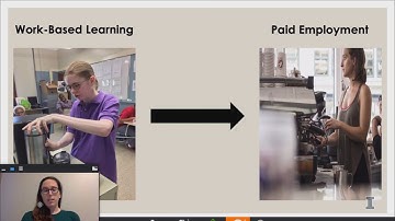 2019 Research Live! Magen Rooney-Kron: Accessibility Work-Based Learning  Students with Disabilities