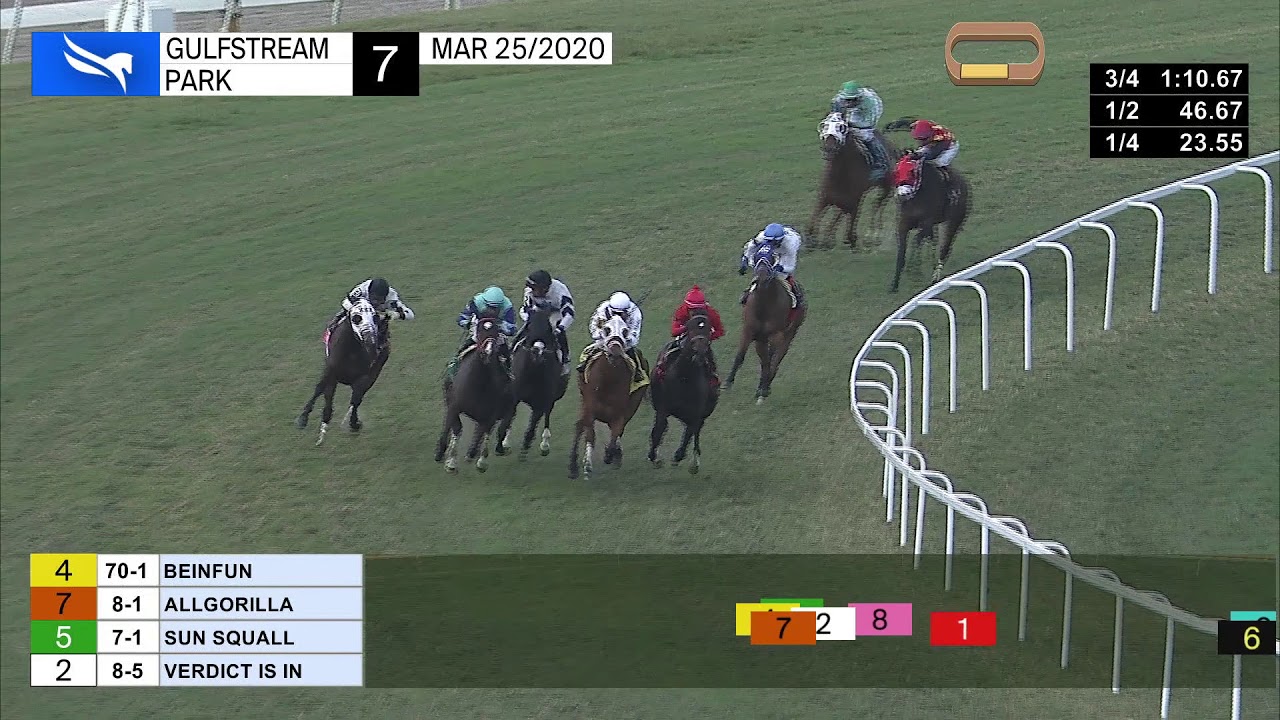 Gulfstream Park March 25 2020 Race 7 Youtube