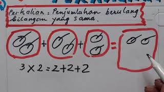 Kelas 2-3.konsep dasar perkalian -