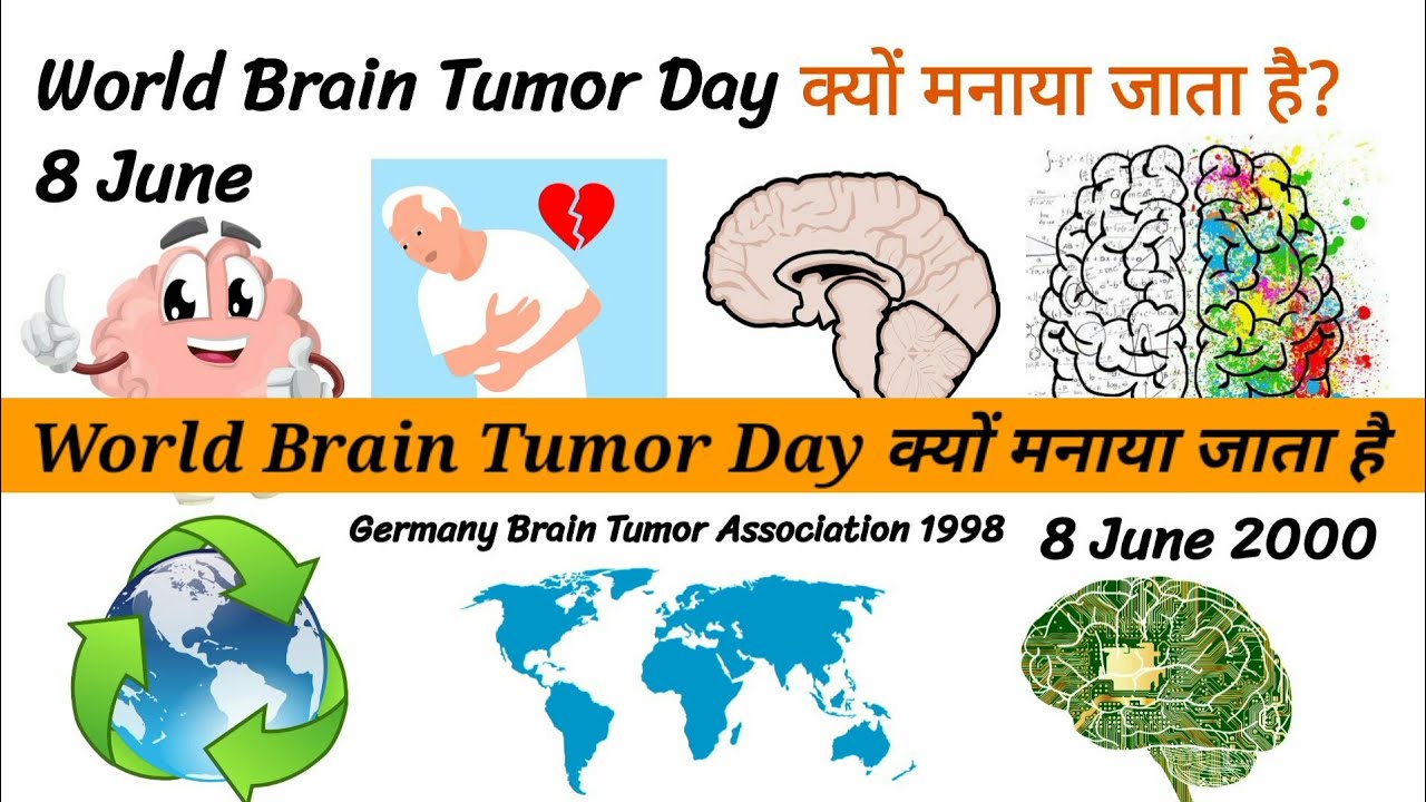 World brain. Brain tumor Day. World Brain Day. Google and the World Brain.