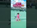 Forhand practice 🎾🎾❤️