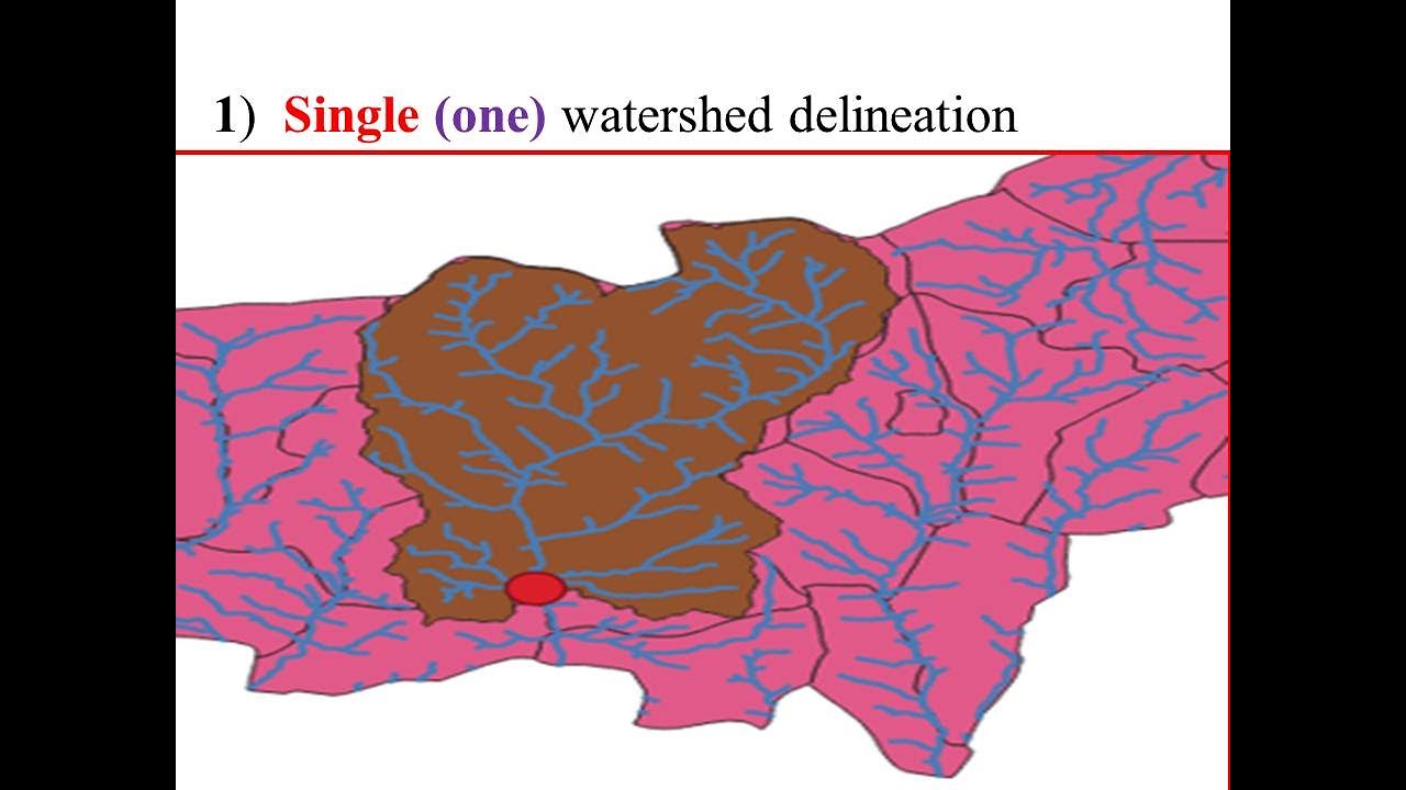 Part 46 Single Watershed Delineaton Using ARC GISAmharic