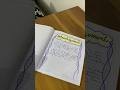 English project file ‘topic:cruelty to animals’ class 12th #shortvideo #shortsviral #shorts #project