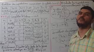 ECO GLE droite d ajustement par les deux méthodes . obligatoire en national ,,,.2 bac SC ECO  SGC