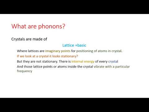 Vidéo: Différence Entre Photon Et Phonon