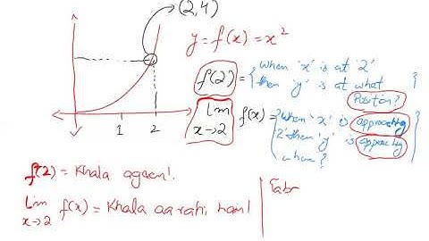 XII Math Chapter 1 Limit of the Functions - Ex 1.6 Algebraic by Sir Ahsan Abdullah Patel