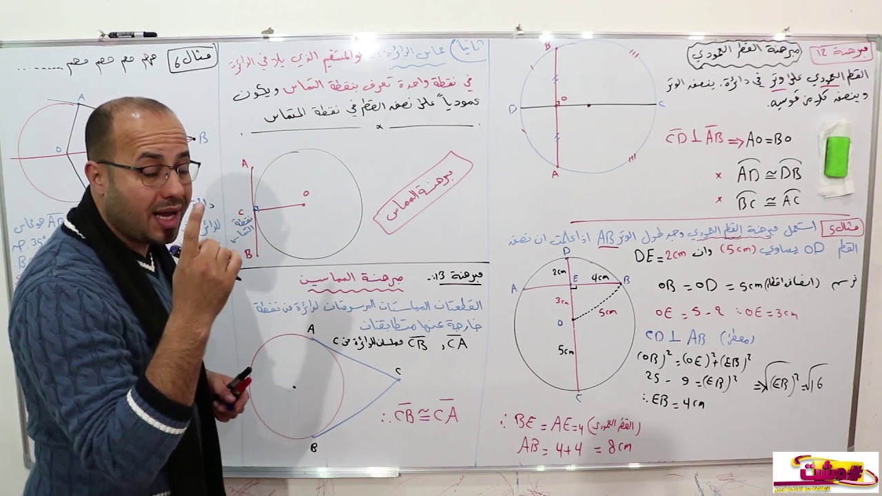 الفصل الخامس . الدرس 8 . مبرهنة 12 . القطر العمودي . مبرهنة 13 . مبرهنة المماس . المماسين