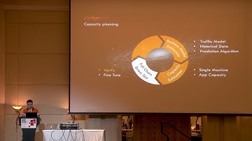 SREcon17 Asia/Australia: Capacity Planning and Flow Control