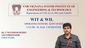 WIT & WIL by Mr. Y Manohar Reddy