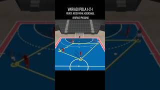Variasi pola 1-2-1 dalam permainan futsal screenshot 5
