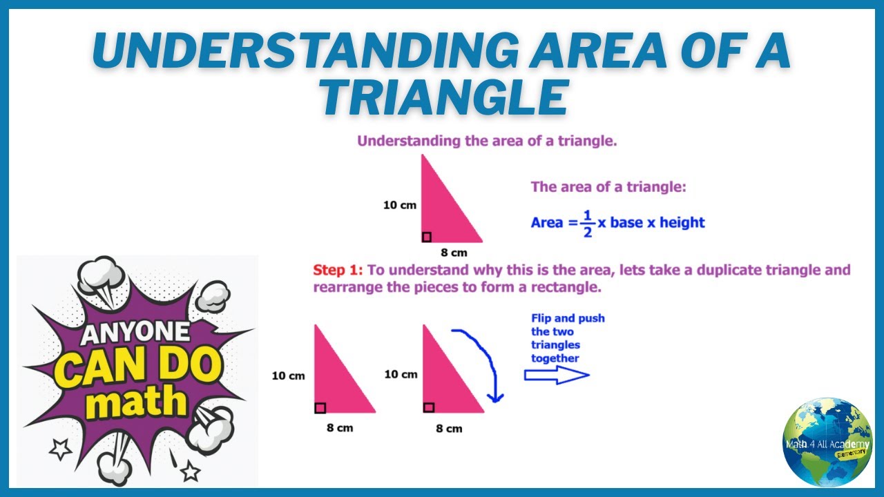 Understanding Area Of A Triangle
