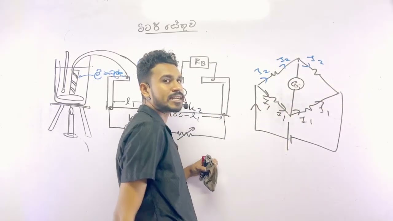 මීටර් සේතුව පරීක්ෂණ